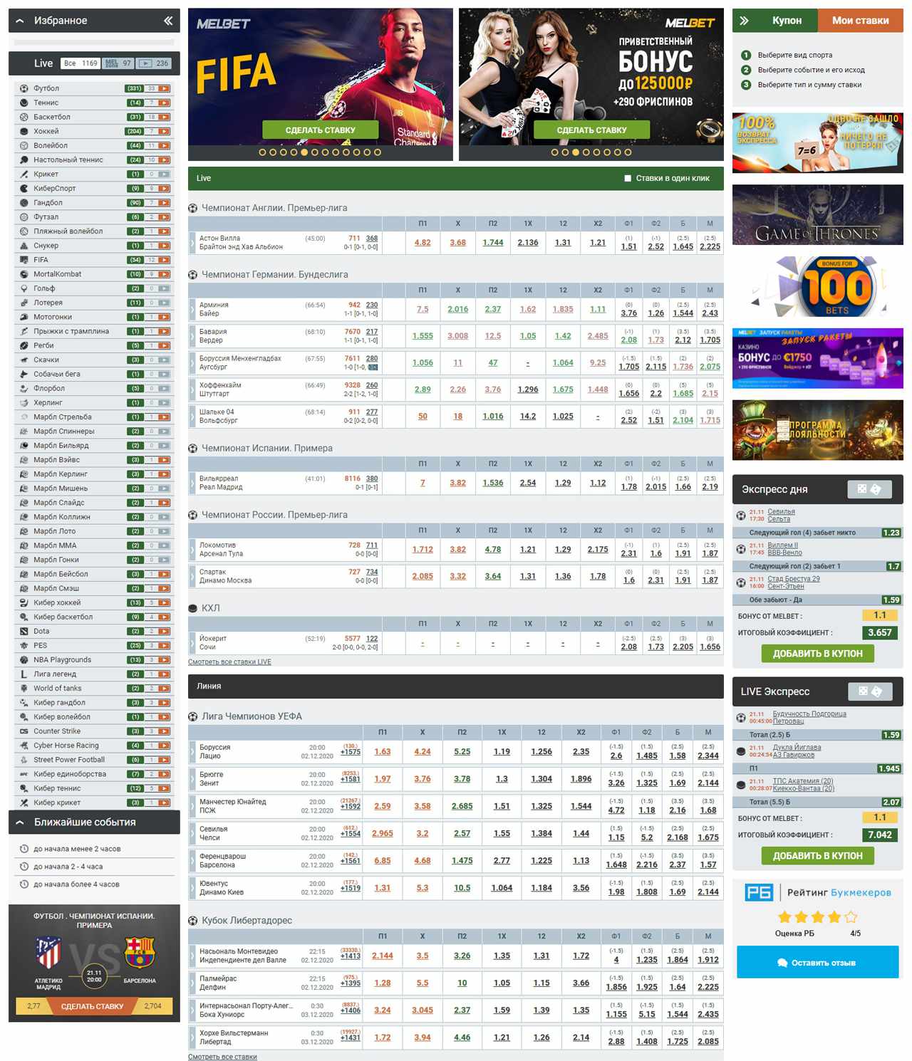 Секреты BETFAIR